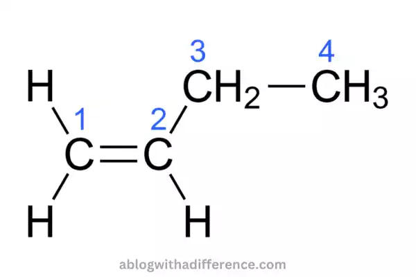 1-Butene