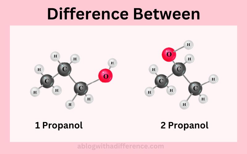 Difference Between 1 Propanol and 2 Propanol