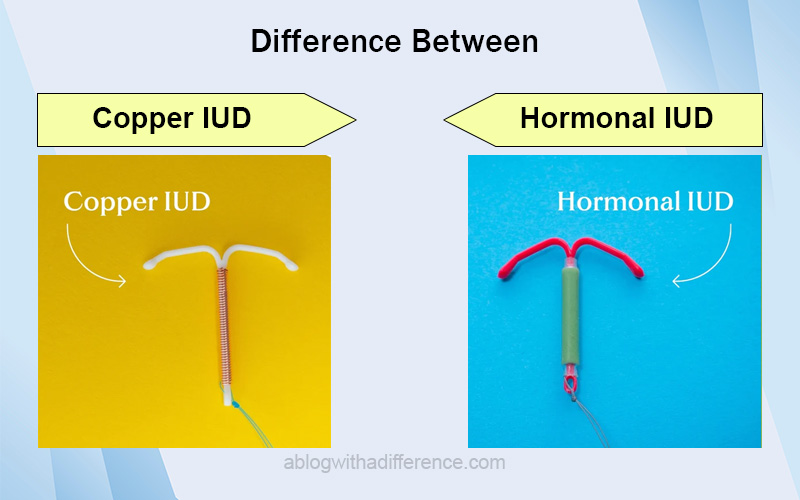 Copper and Hormonal IUD