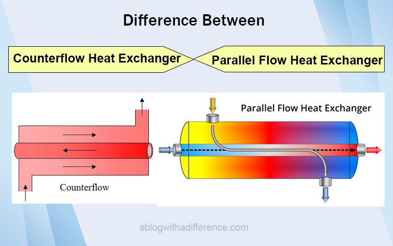 Difference Between Counterflow and Parallel Flow Heat Exchanger