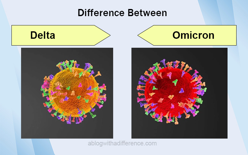 Difference Between Delta and Omicron