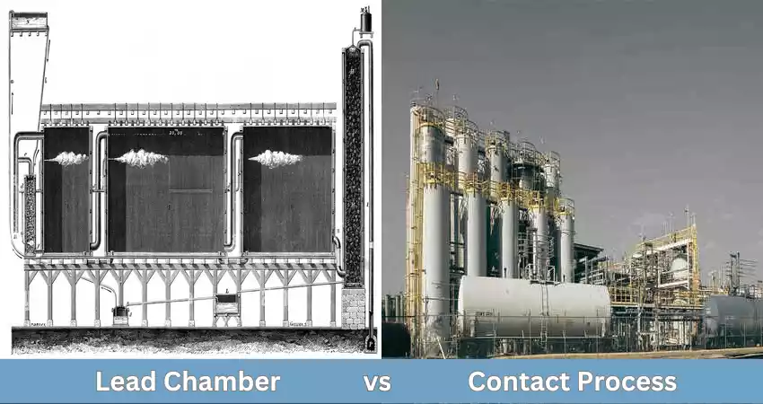 Difference Between Lead Chamber and Contact Process