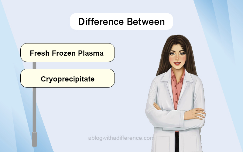 Fresh Frozen Plasma and Cryoprecipitate