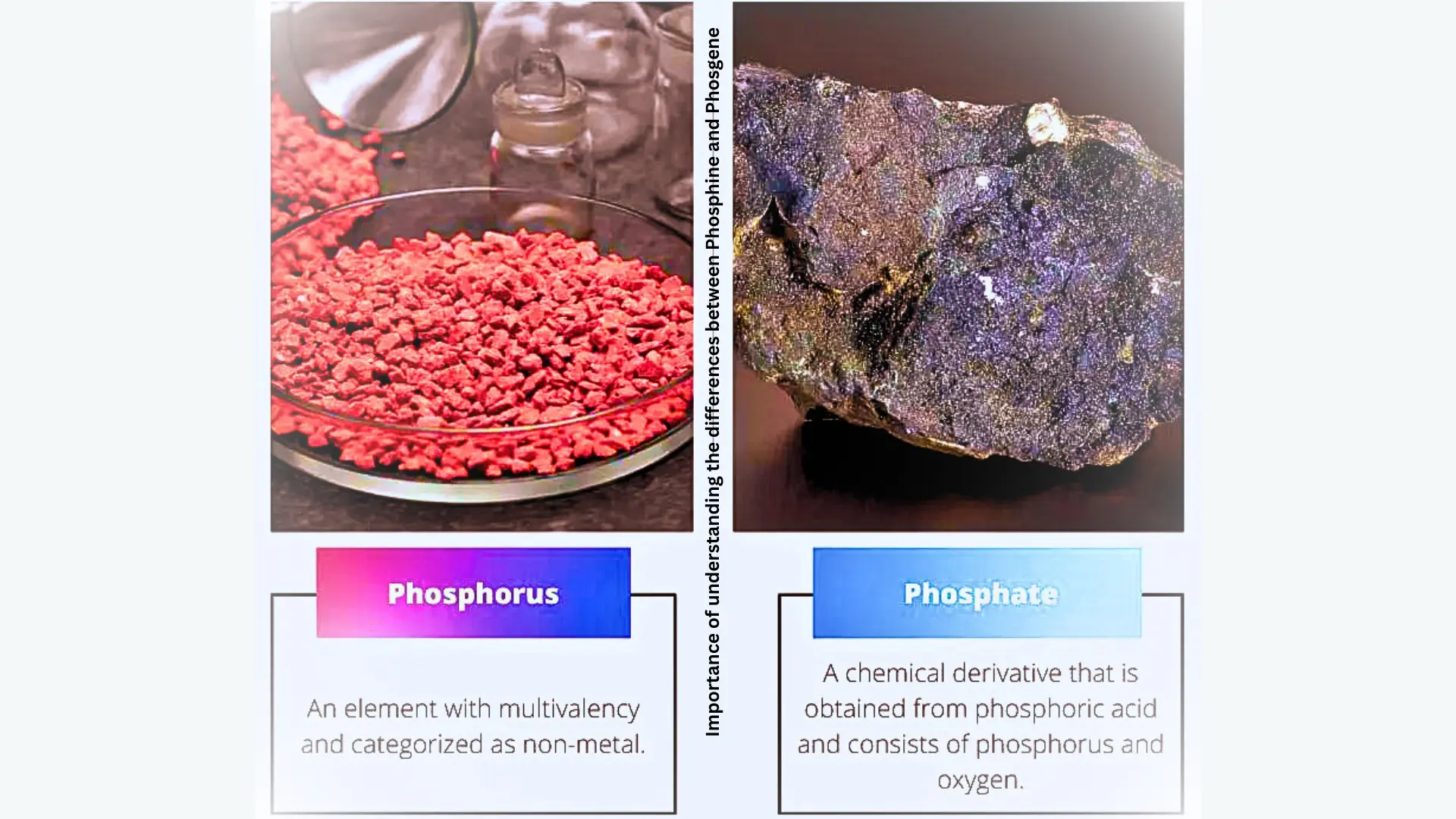 Importance-of-understanding-the-differences-between-Phosphine-and-Phosgene