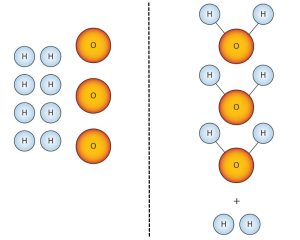 Limiting Reactant