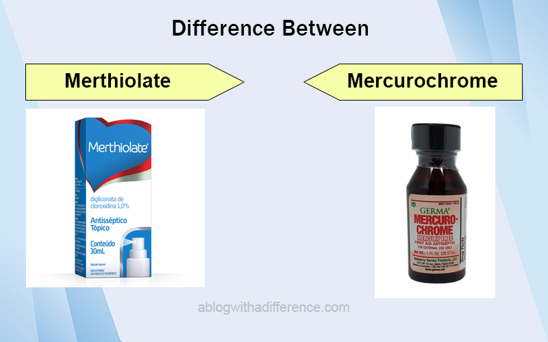 Difference Between Merthiolate and Mercurochrome