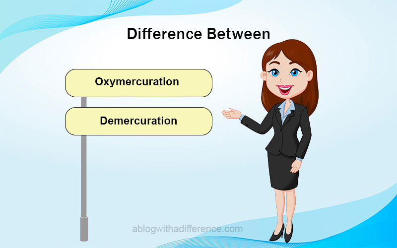 Oxymercuration and Demercuration