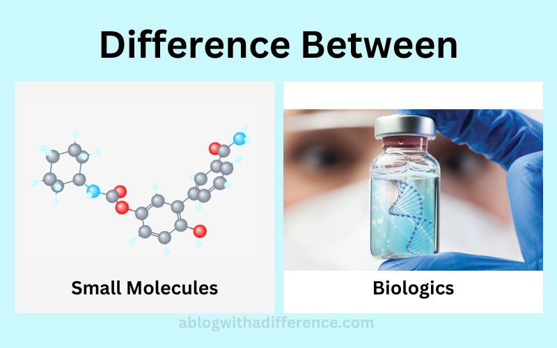 Small Molecules and Biologics