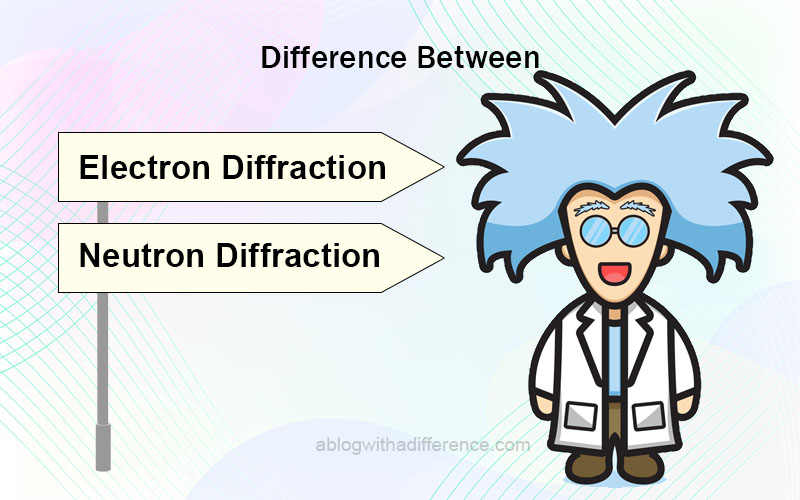 Electron and Neutron Diffraction