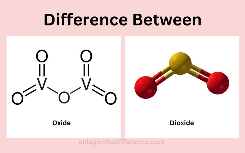 Oxide and Dioxide
