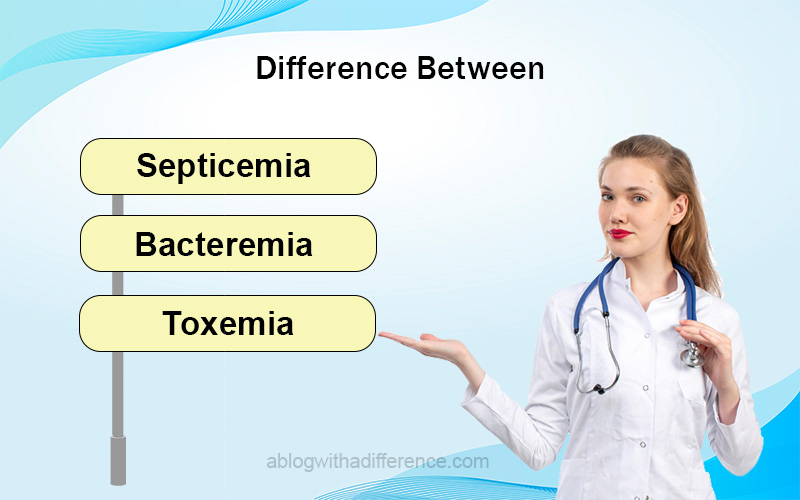Septicemia and Bacteremia and Toxemia