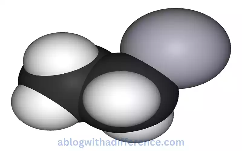 What is Ethylmercury?