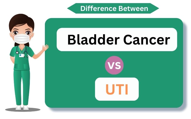Bladder Cancer and UTI