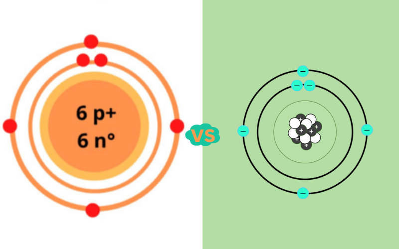 Bohr and Schrodinger Model