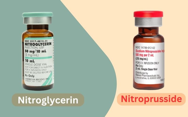 Nitroglycerin and Nitroprusside