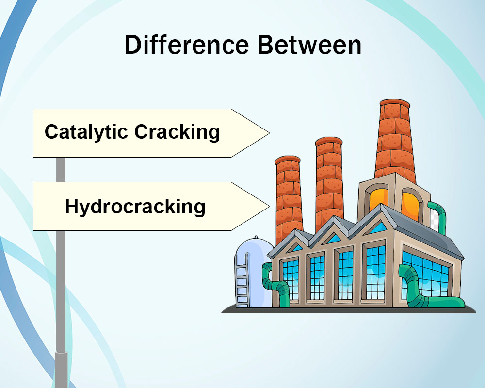 Difference Between Catalytic Cracking and Hydrocracking