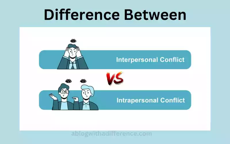 Difference Between Interpersonal and Intrapersonal Conflict