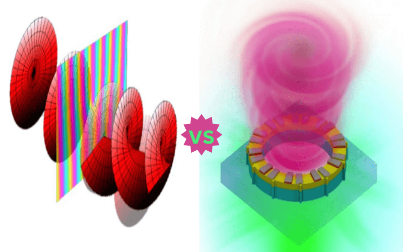 Best 14  Differences Between Spin and Orbital Angular Momentum