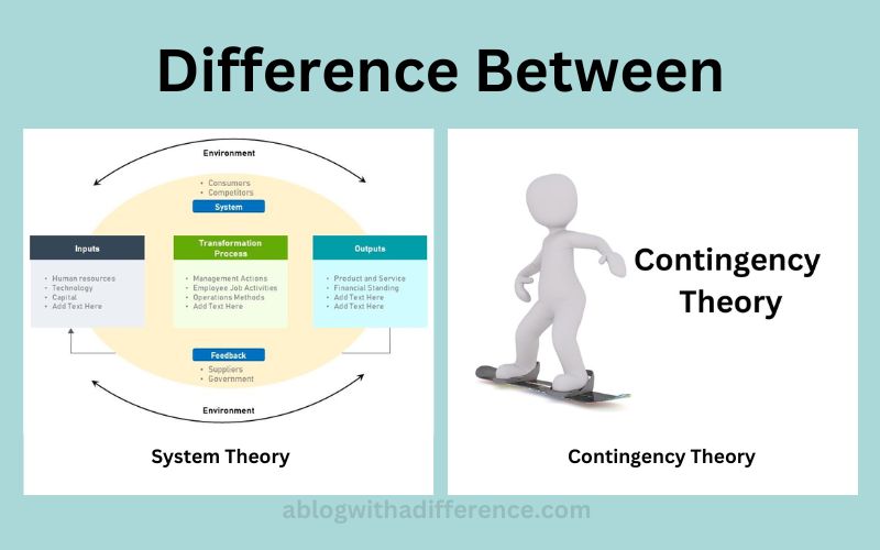 Difference Between System Theory and Contingency Theory